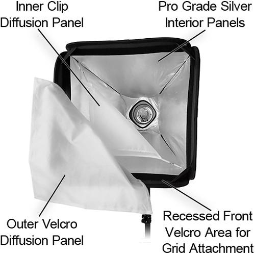 FotodioX Pro LED-100WB-56 Studio 5600K LED 3-Light Kit with 20 x 20" Softboxes