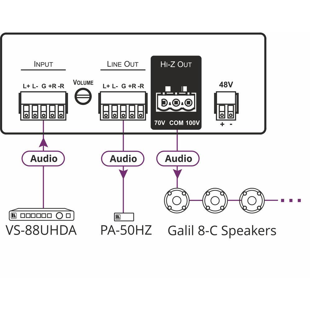 Kramer PA-50HZ Power Amplifier