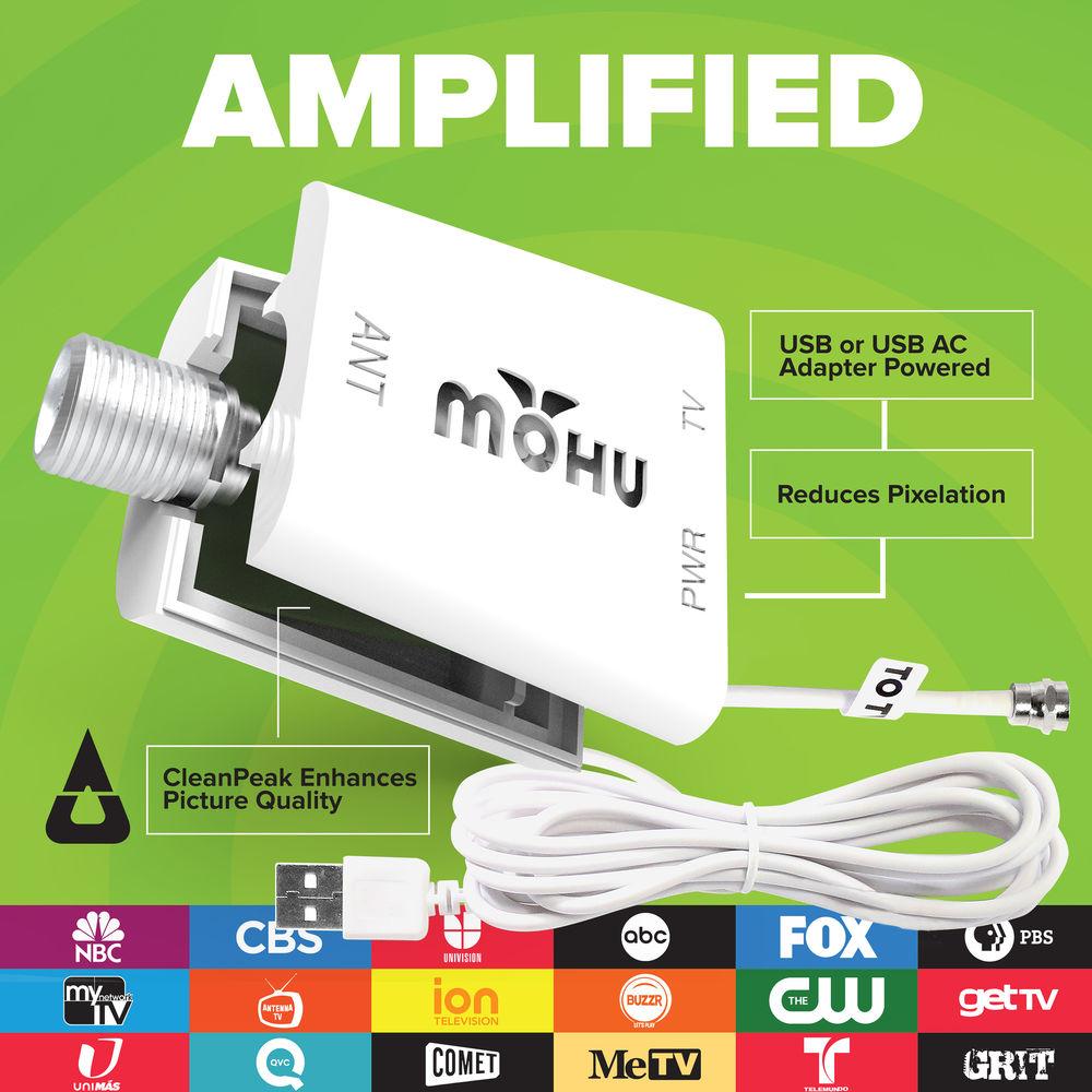 Mohu Ranger Outdoor Amplified Antenna