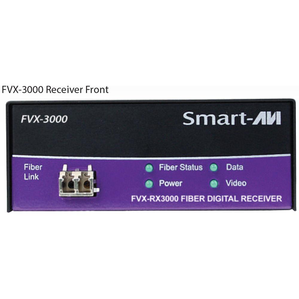 Smart-AVI DVI-I VGA DVI-D Multimode Fiber Extender Receiver with Power Supply