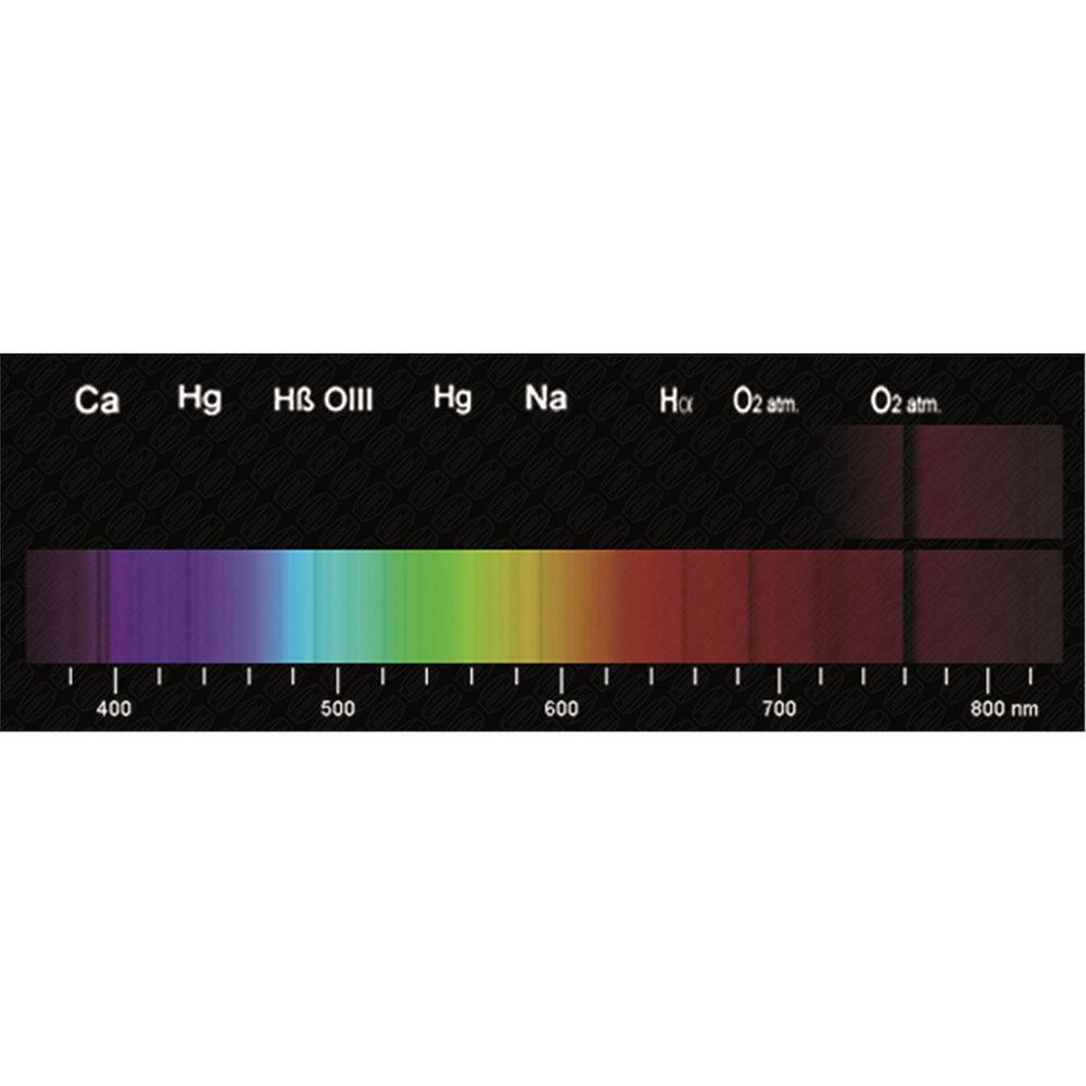 Alpine Astronomical Baader UBVRI CCD Photometric Imaging Filter Set