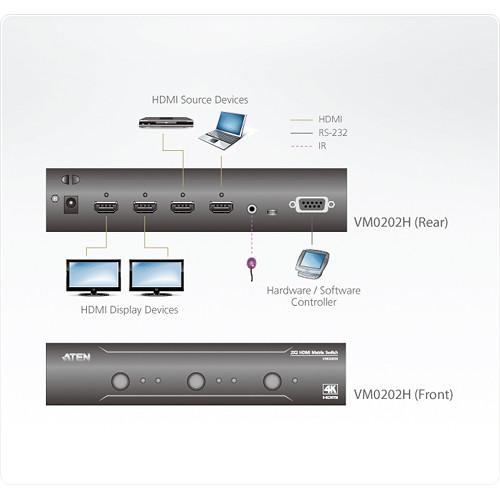 ATEN 2x2 HDMI Matrix Switch