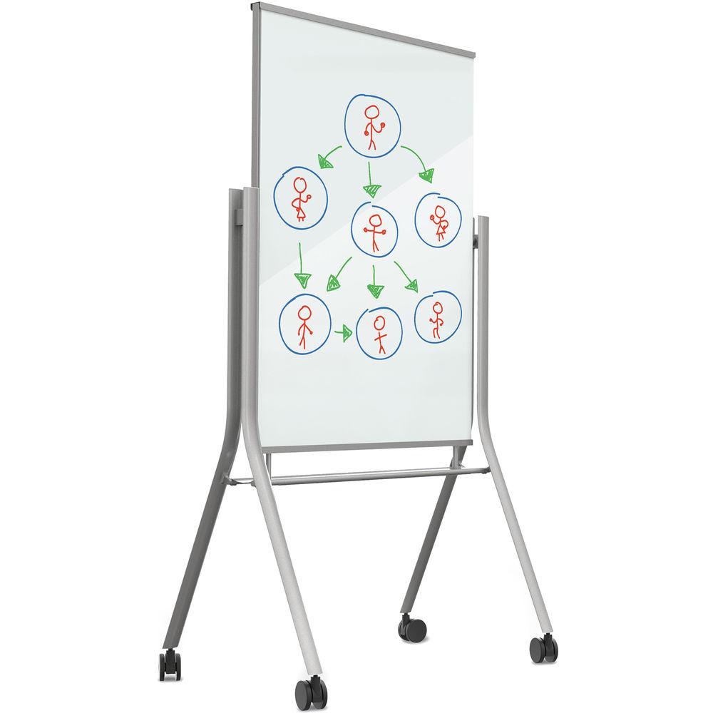 Best Rite Visionary Curve Mobile Magnetic Glass Whiteboard