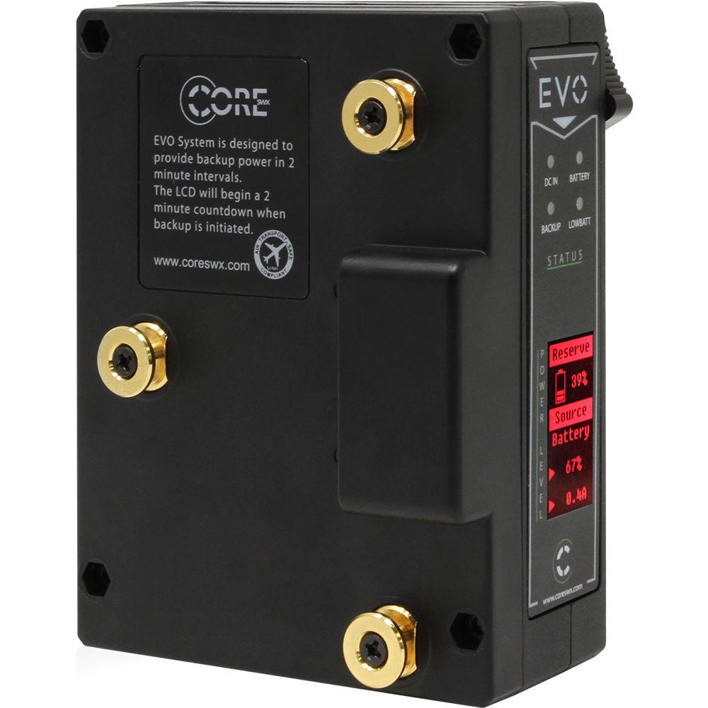 Core SWX JetPack EVO