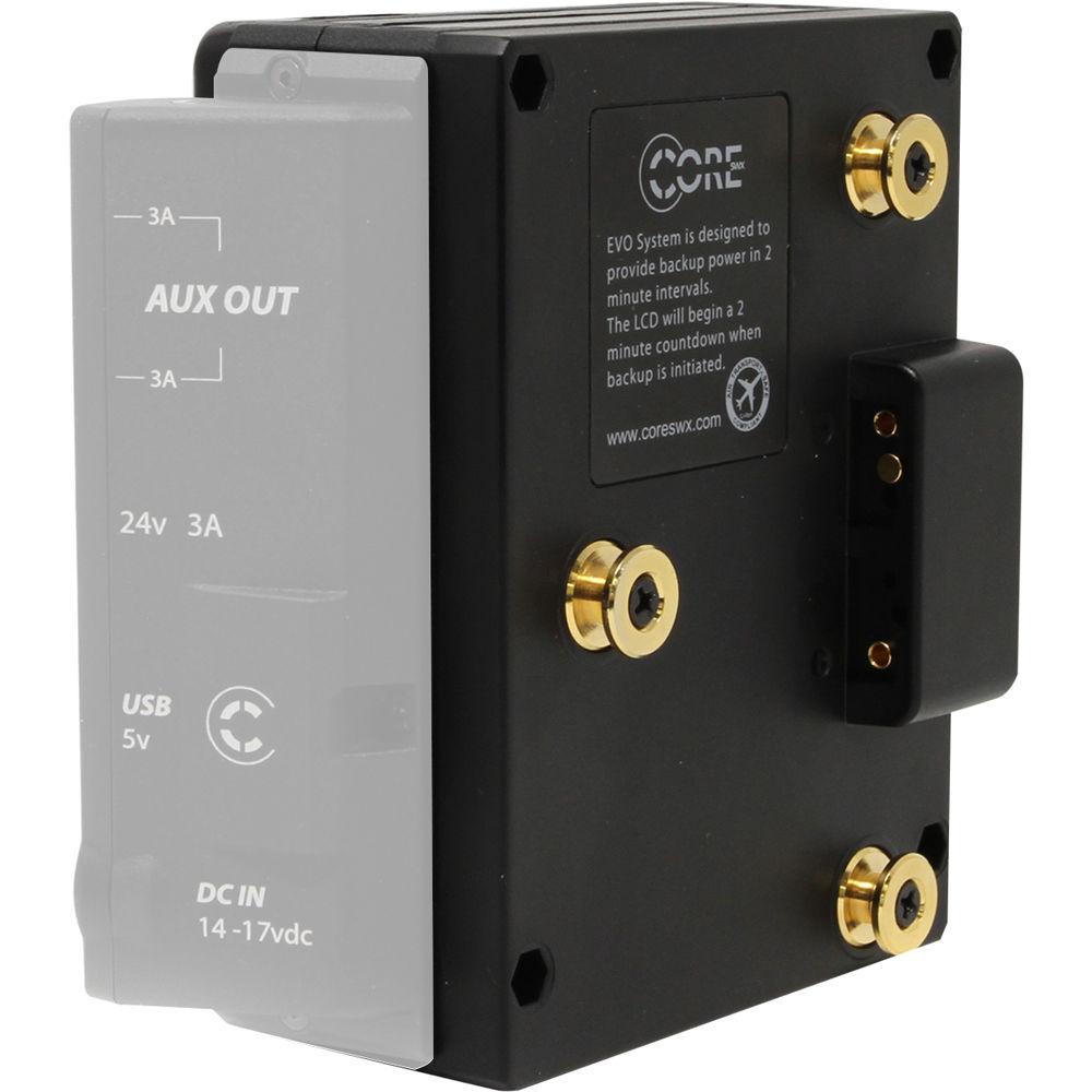 Core SWX JetPack EVO