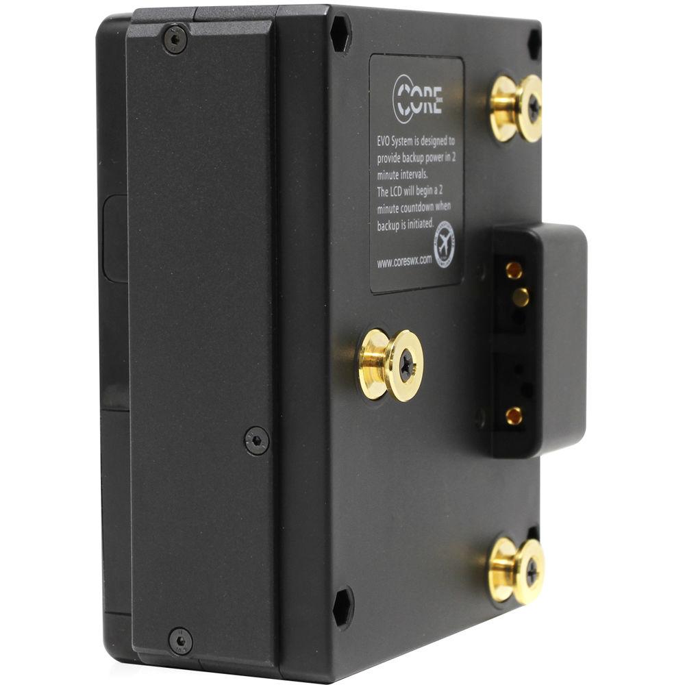 Core SWX JetPack EVO