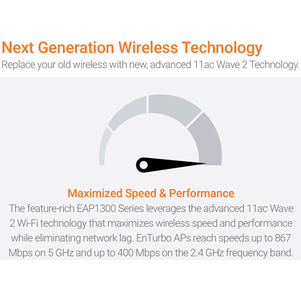 EnGenius EAP1300 Wave 2 11ac Dual-Band Wireless Indoor Access Point