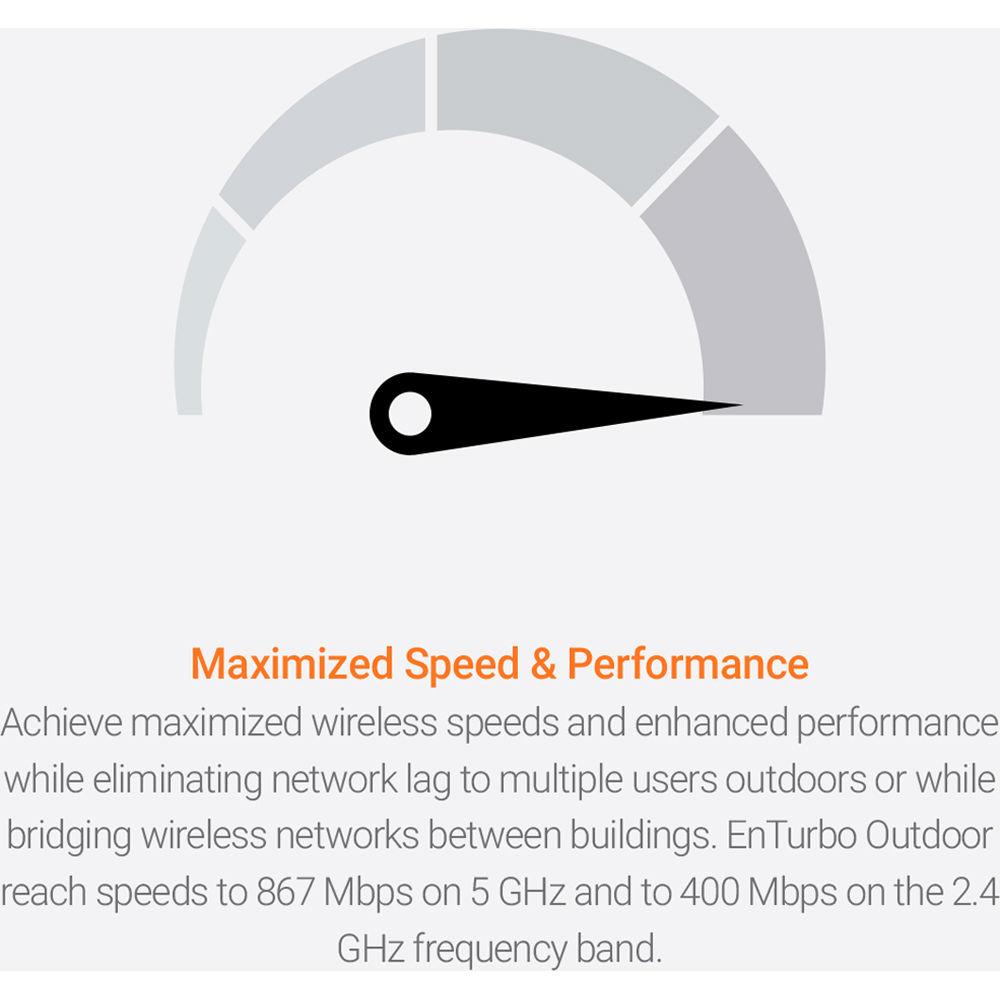 EnGenius ENS500EXT-AC EnTurbo Advanced Wave 2 11ac 5GHz Wireless Outdoor Access Point
