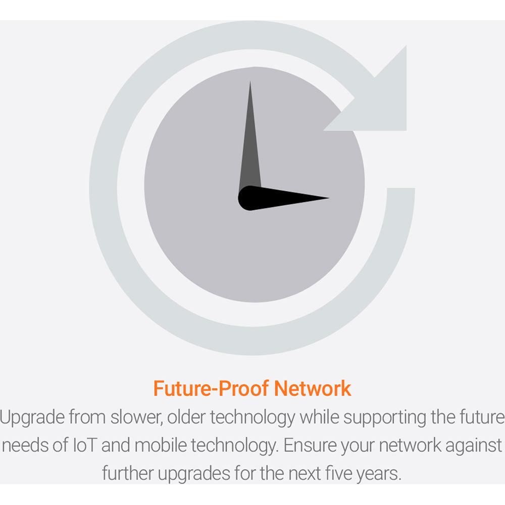 EnGenius ENS500EXT-AC EnTurbo Advanced Wave 2 11ac 5GHz Wireless Outdoor Access Point