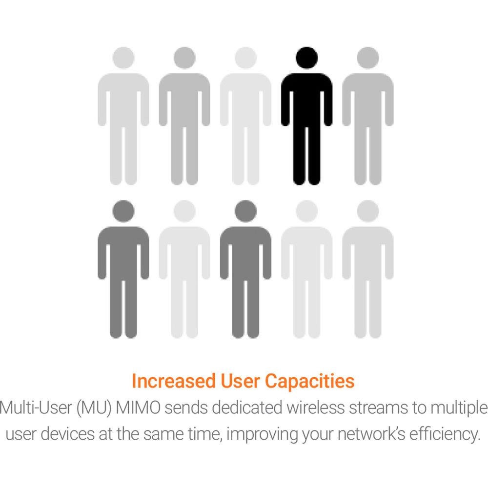 EnGenius ENS500EXT-AC EnTurbo Advanced Wave 2 11ac 5GHz Wireless Outdoor Access Point