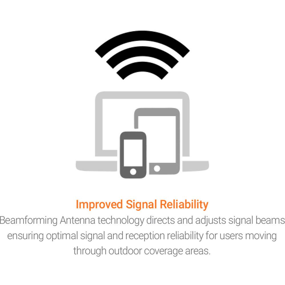 EnGenius ENS500EXT-AC EnTurbo Advanced Wave 2 11ac 5GHz Wireless Outdoor Access Point