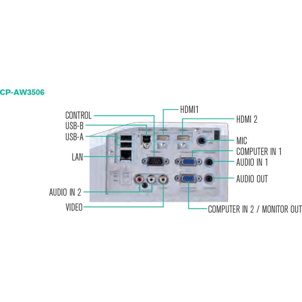 Hitachi CP-AW3506 3700-Lumen WXGA Ultra-Short Throw 3LCD Projector