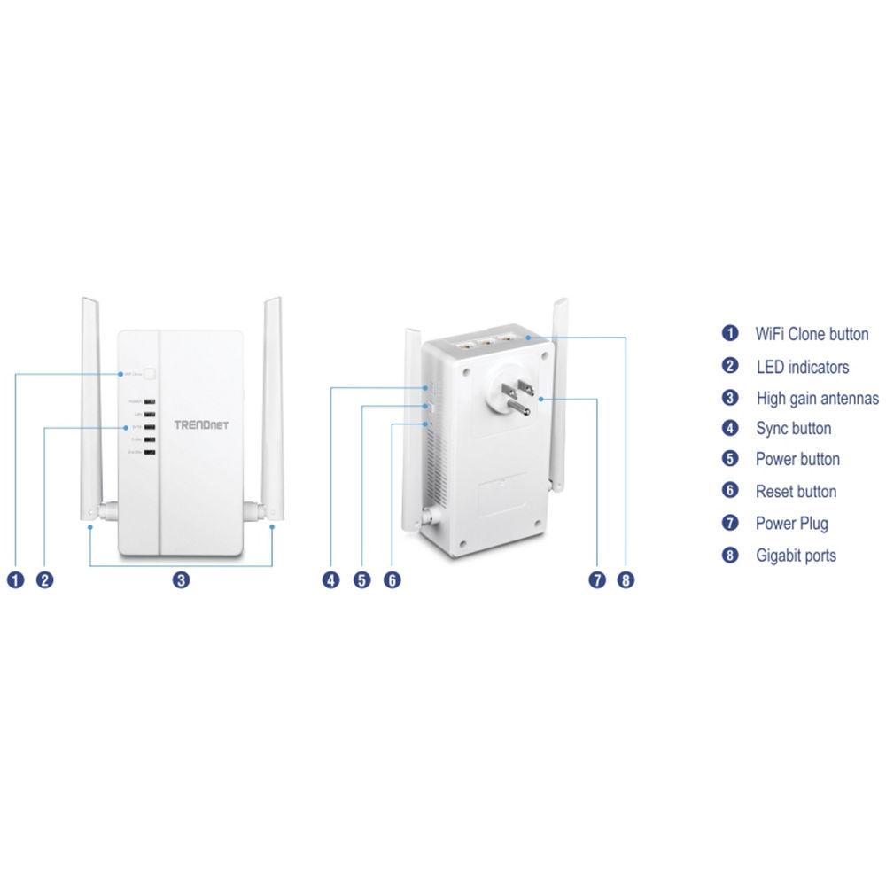TRENDnet TPL-430AP Wi-Fi Everywhere Powerline 1200 AV2 Access Point