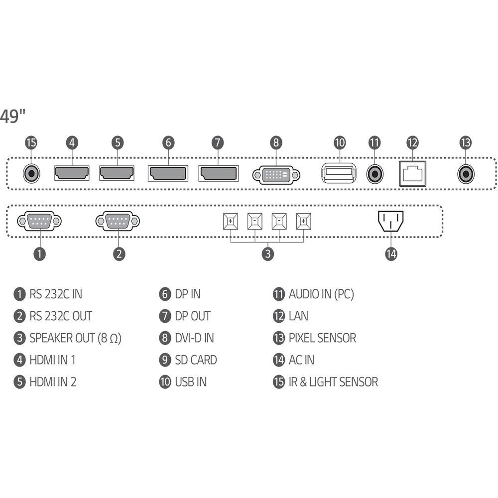 LG 49XS2E-B 49" FHD Out-Door Set Commercial Digital Signage Display
