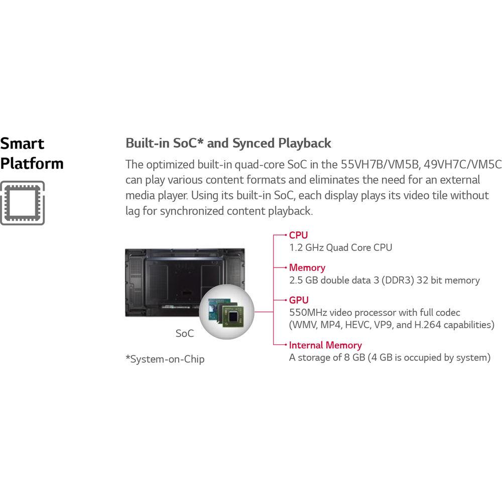 LG 55TA3E-B 55" IPS Touchscreen Commercial Signage Display