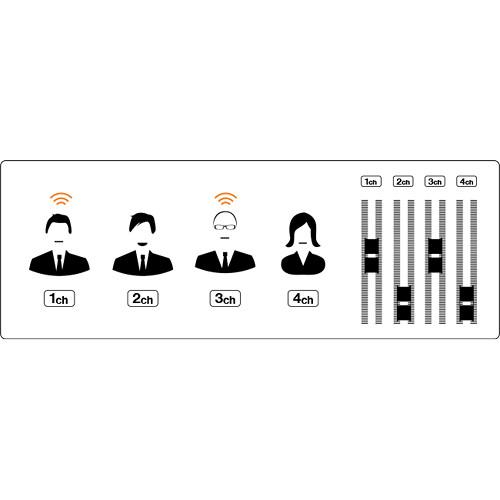 Roland V-60HD Multi-Format HD Video Switcher