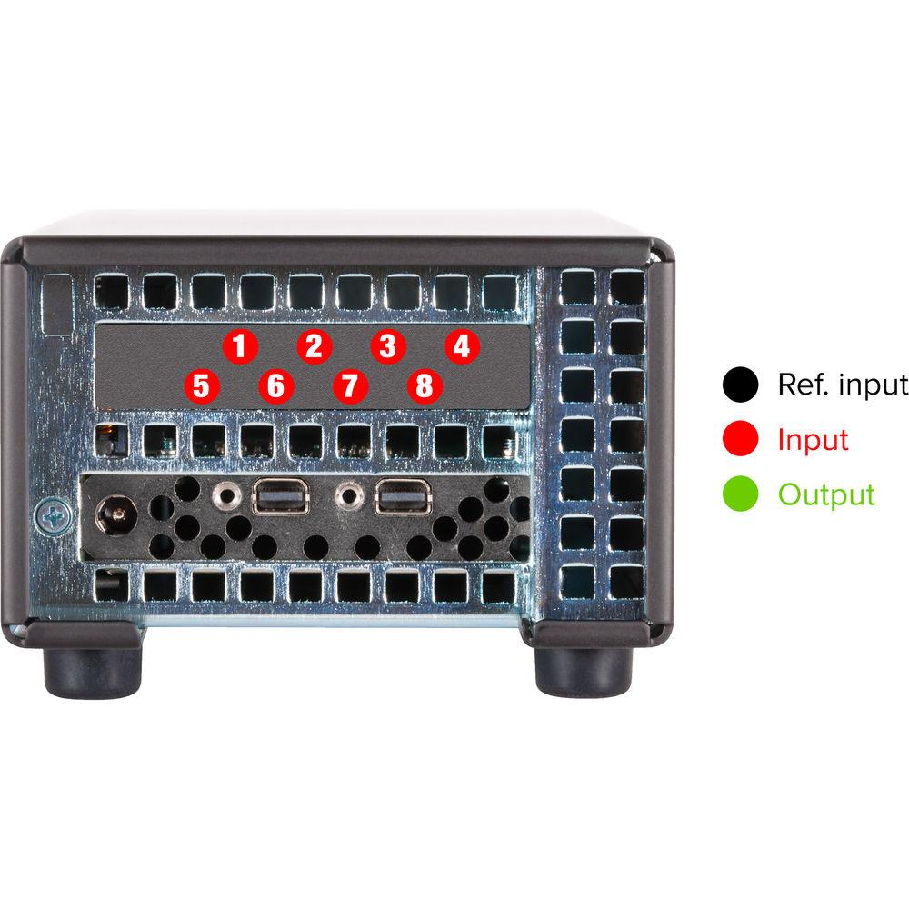 Softron M80X-8xMovieRecorder License 1Dongle 8 SDI 3G In Vid Card 1Thunderbolt 3Expansion Chass Black TB Cbl