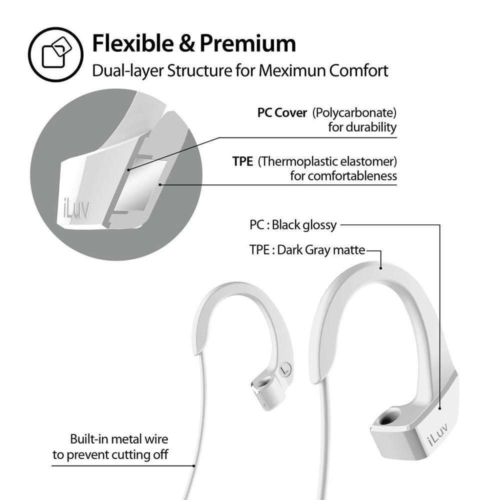 iLuv ClipBack Strap for Apple AirPods