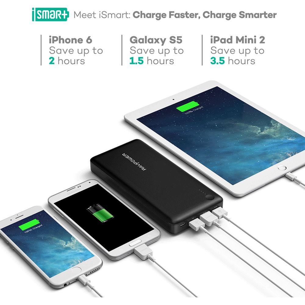RAVPower Xtreme 26,800mAh 3-Port Portable Power Pack
