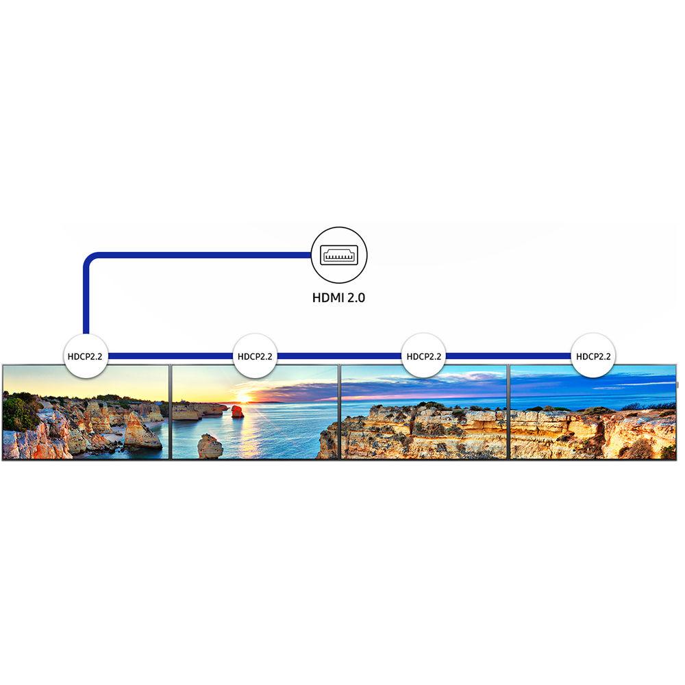 Samsung QM49H 49"-Class UHD Commercial Smart LED Display
