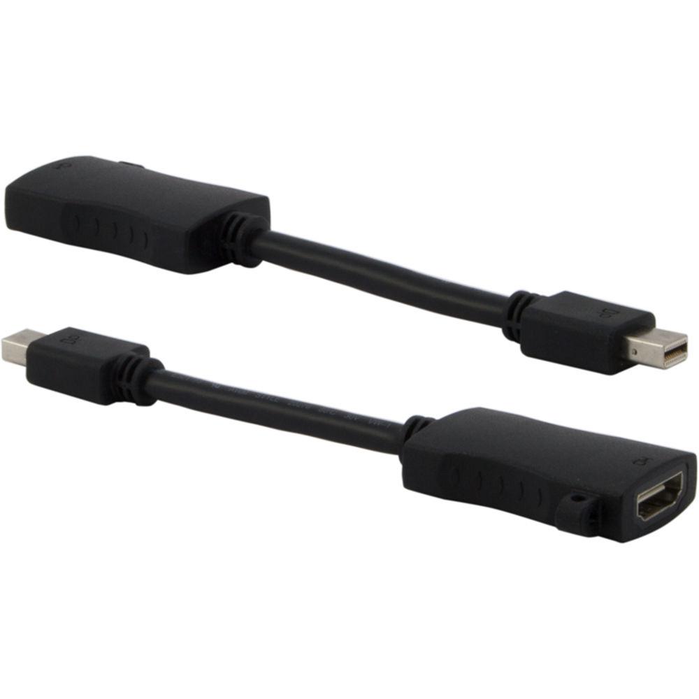 TechLogix Networx HDMI Cable with DisplayPort, Mini DisplayPort & Lightning Adapters