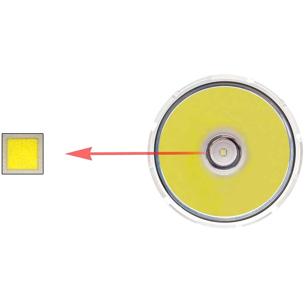 Acebeam K70 LED Flashlight