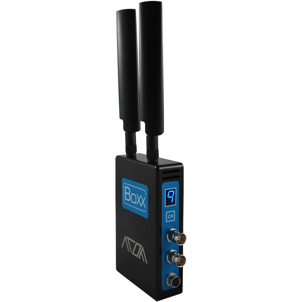 Boxx TV Ltd. Atom Lite System