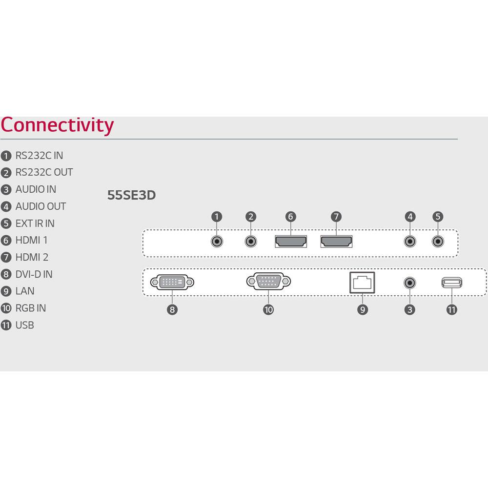 LG 55SE3D-B 55" Commercial Digital Display