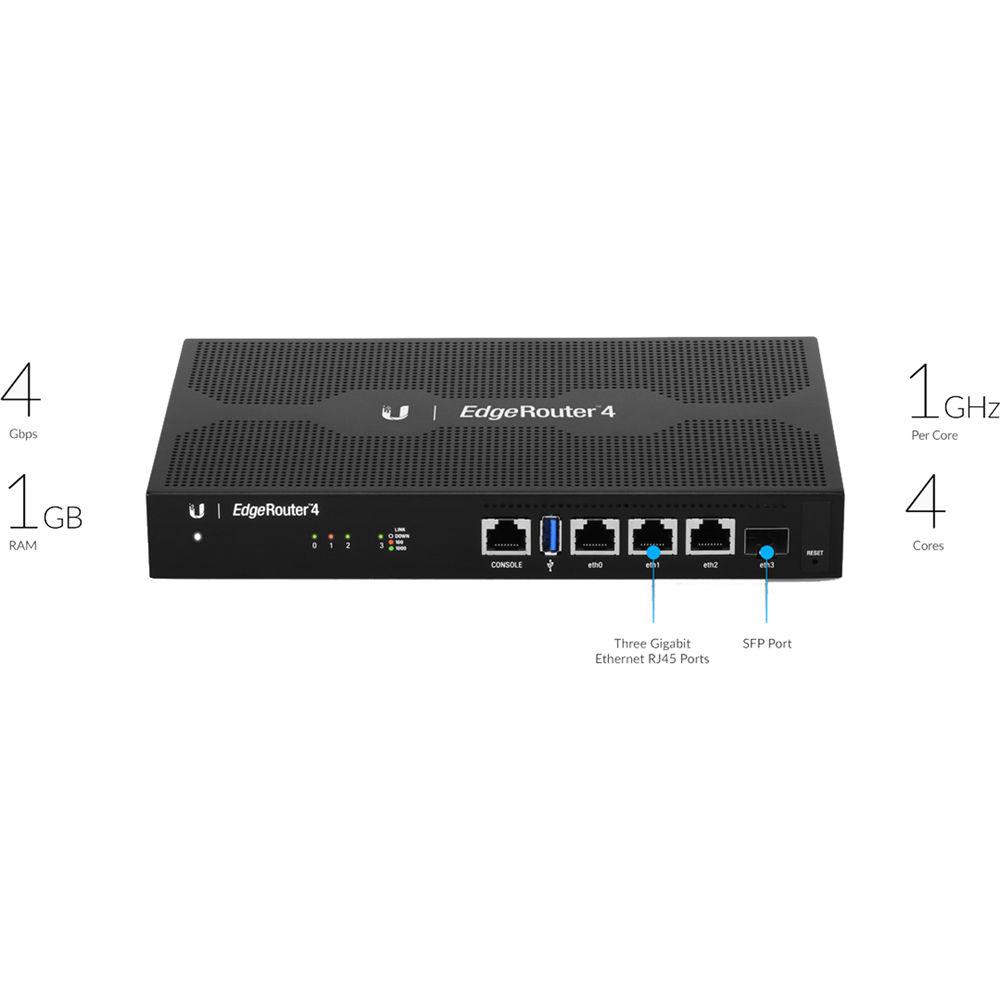 Ubiquiti Networks ER-4 4-Port EdgeRouter with EdgeMAX Technology