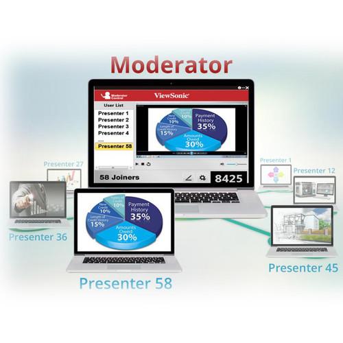 ViewSonic ViewConnect VCB10 Wireless Presentation and Collaboration Gateway