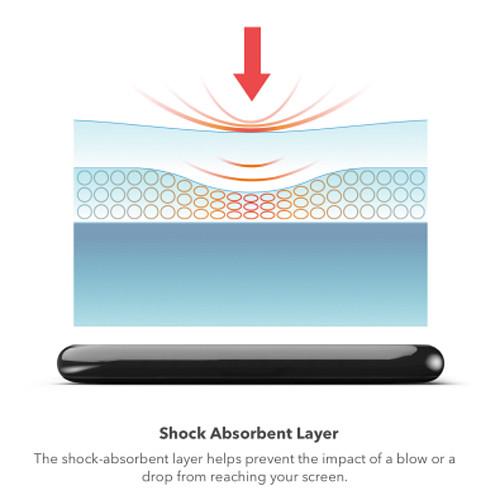 ZAGG InvisibleShield Glass Curve Elite for Samsung Galaxy S9