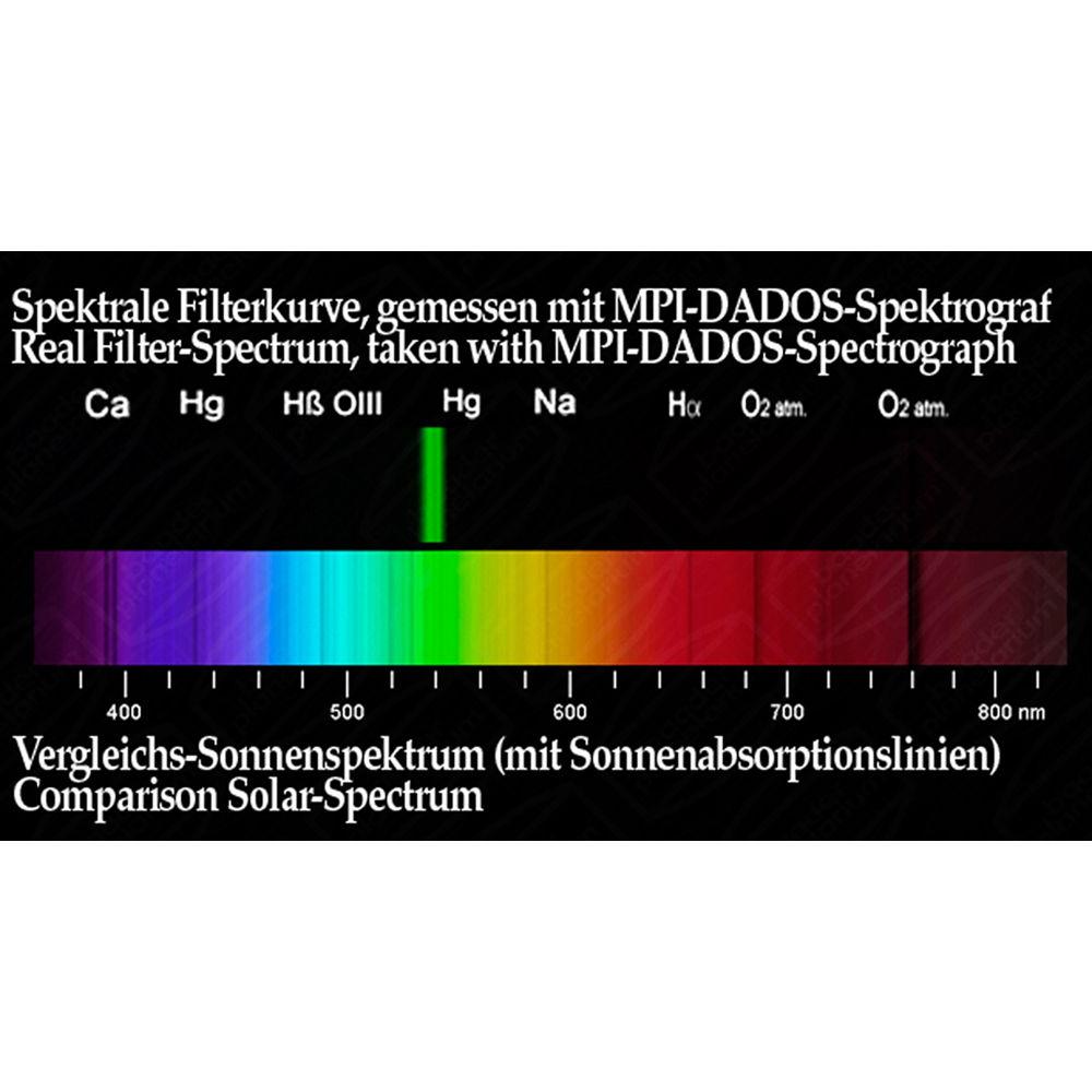 Alpine Astronomical Baader Solar Continuum Filter