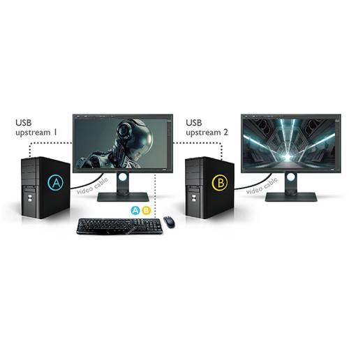 BenQ PD3200U 32" 16:9 4K IPS Monitor