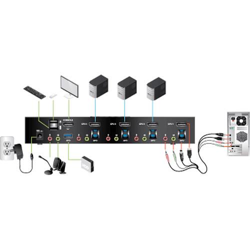 IOGEAR 4-Port DisplayPort 1.2 KVMP Switch with USB 3.1 Gen 1 Hub and Audio