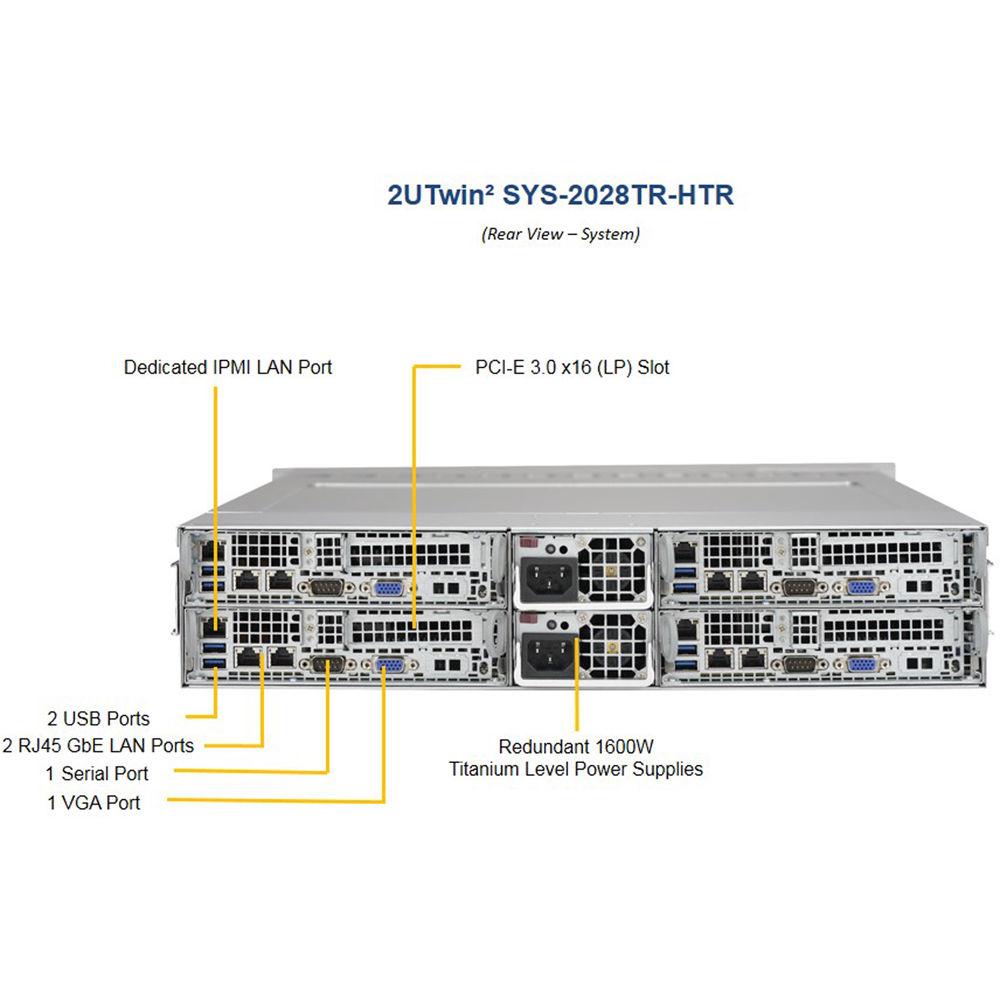 Supermicro SuperServer 2028TR-HTR with Four Hot-Pluggable Systems