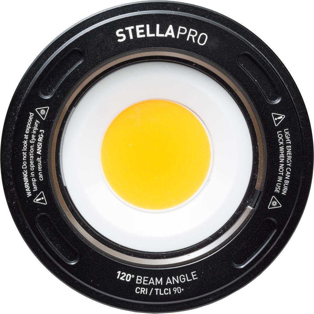 Light & Motion Stella Pro 3000K LED Head - Open Box