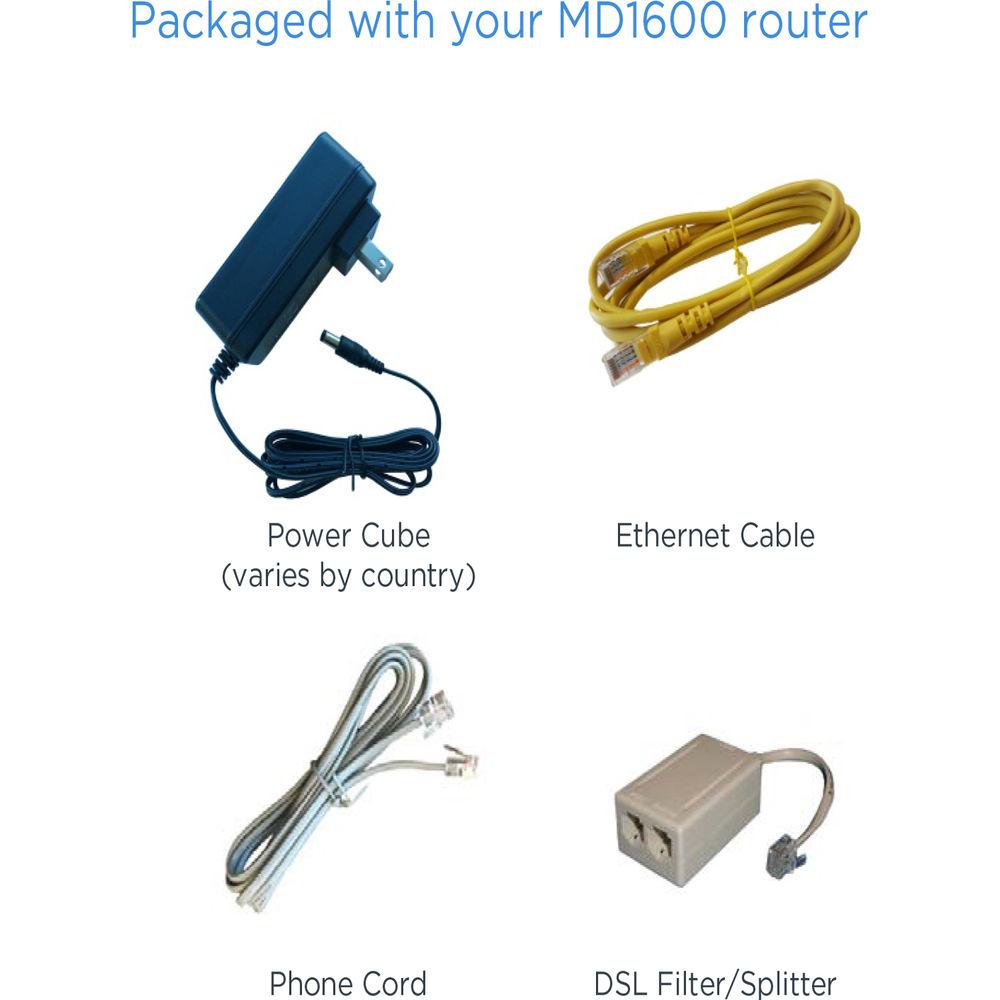 Motorola MD1600 AC1600 VDSL2 ADSL Modem Router