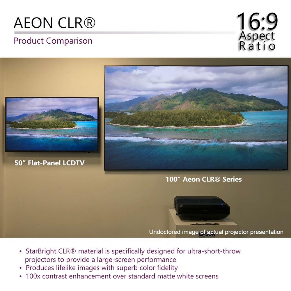 Elite Screens 90" Projector Screen