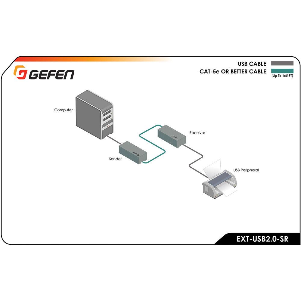Gefen EXT-USB2.0-SR USB 2.0 Extender, Gefen, EXT-USB2.0-SR, USB, 2.0, Extender