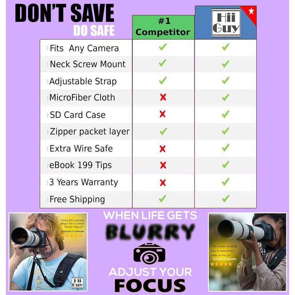 HiiGuy Camera Strap for Canon and Nikon