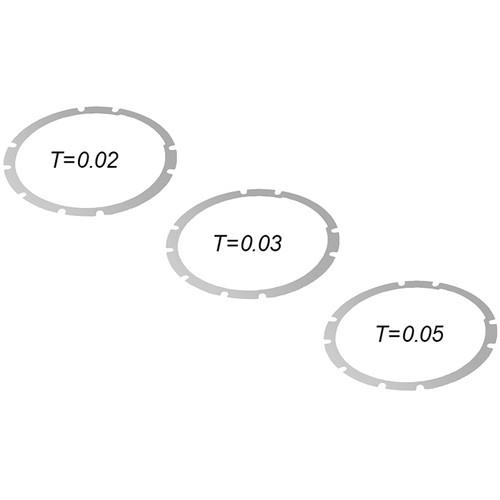 Rokinon XEEN Support Mount Kit for Nikon