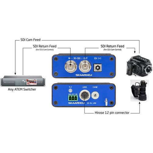 SKAARHOJ Iris Control for B4 Lenses with BlackMagic 3G-SDI Arduino Shield for URSA Mini & Studio Cameras
