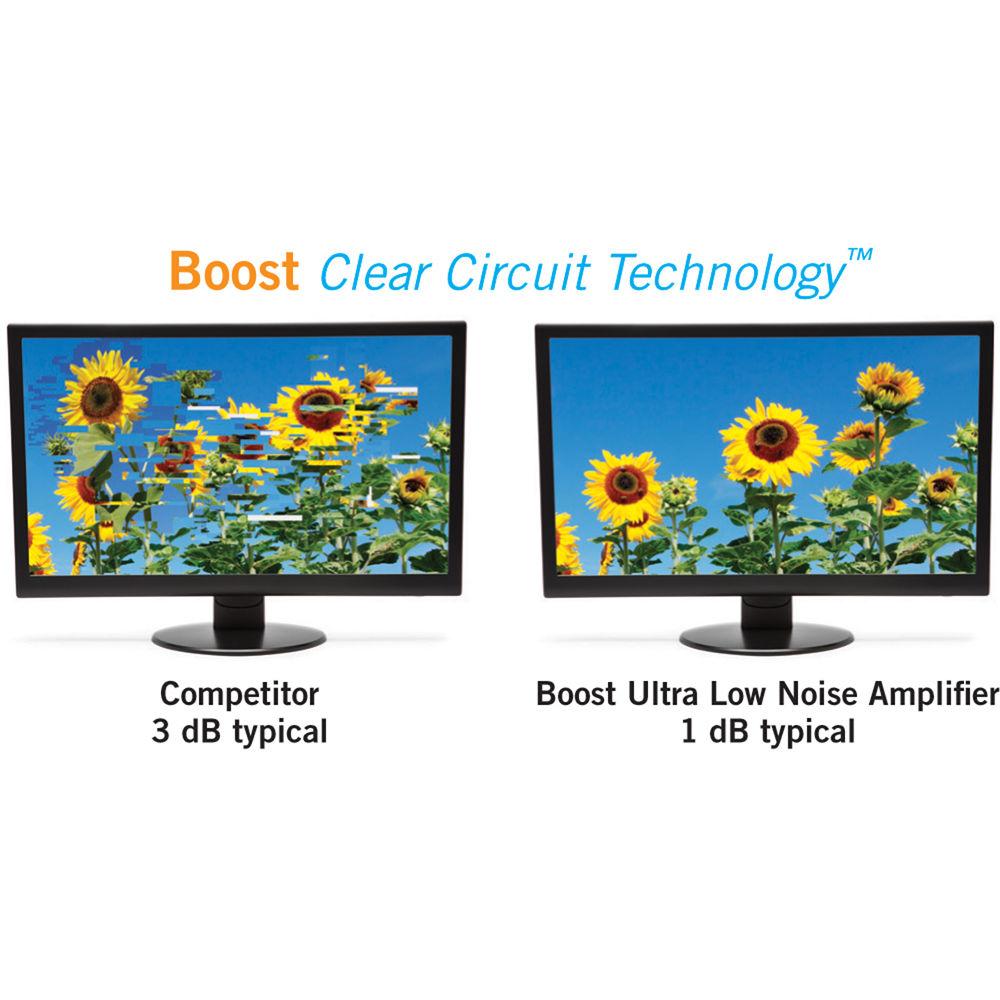 Winegard LNA-100 Boost Indoor TV Antenna Amplifier