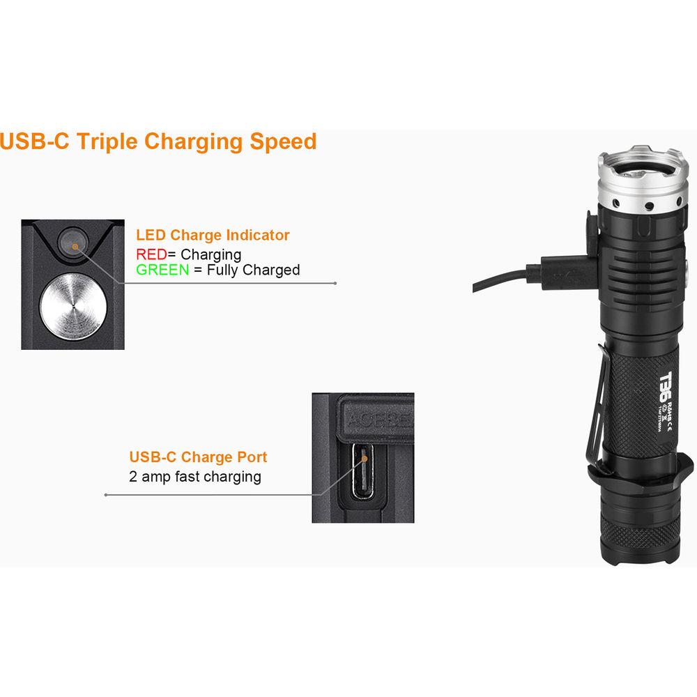Acebeam T36 Rechargeable LED Flashlight Hunting Kit