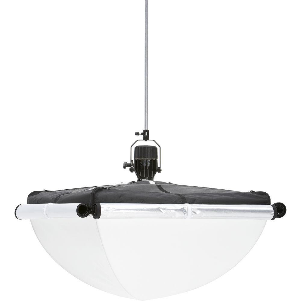 Chimera Pancake Lantern