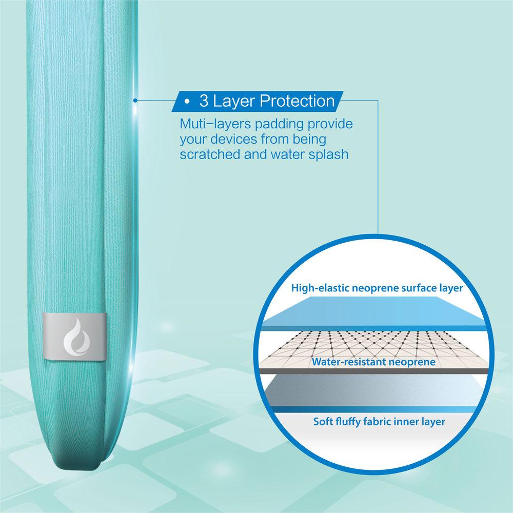 iBenzer 13.3" Neoprene Protective Laptop Sleeve with Accessory Pocket