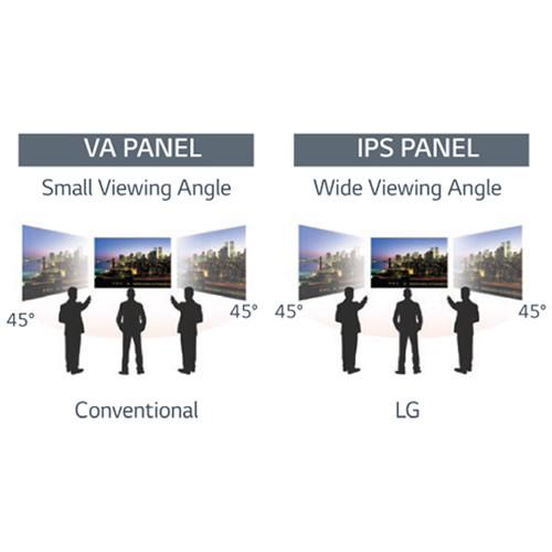 LG 55" Class 2x2 Video-Wall Display Bundle