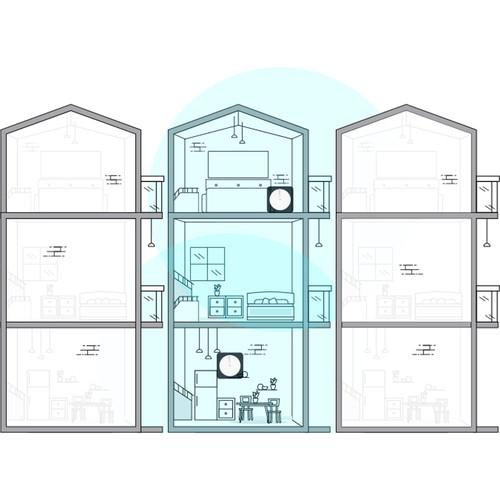 TP-Link Deco M5 AC1300 MU-MIMO Dual-Band Whole Home Wi-Fi System