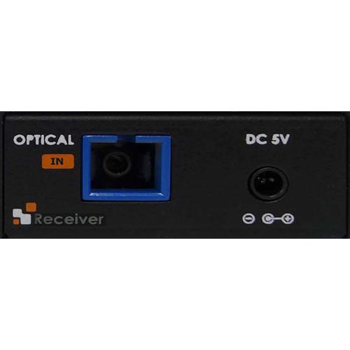 Apantac HDMI 2.0 over Multi-Mode Fiber Extender Set