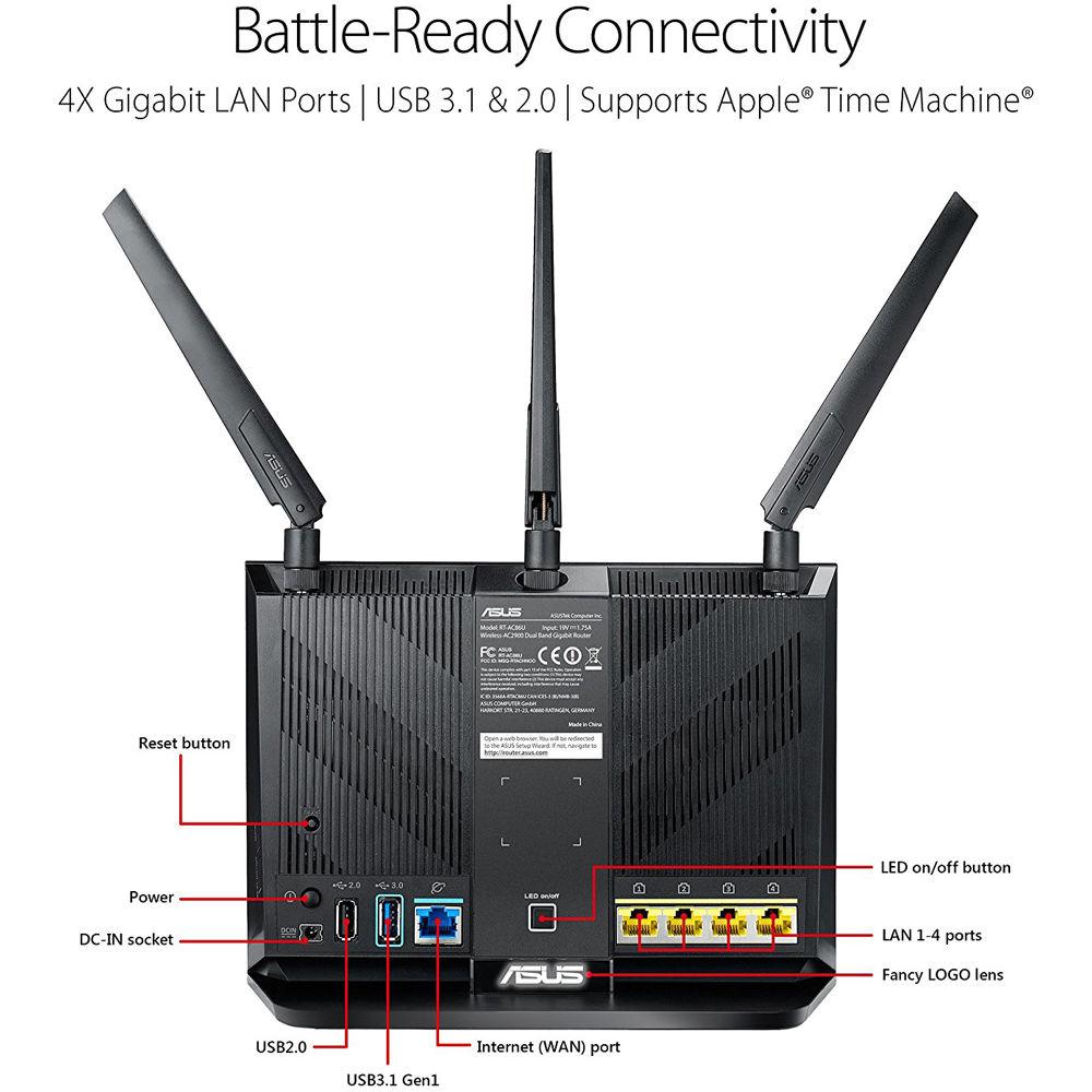ASUS RT-AC86U AiMesh AC2900 Wireless Dual-Band Gigabit Gaming Router
